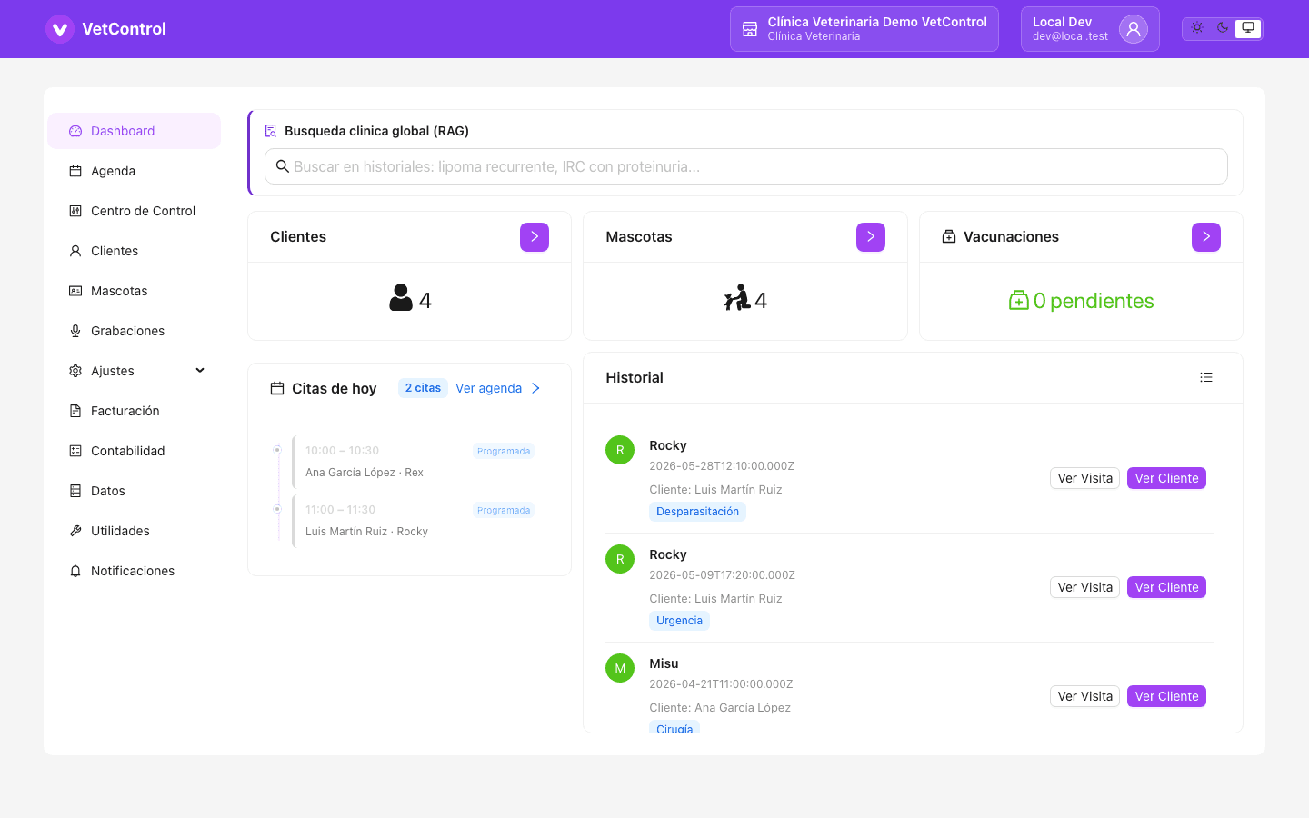 Dashboard de Clínica